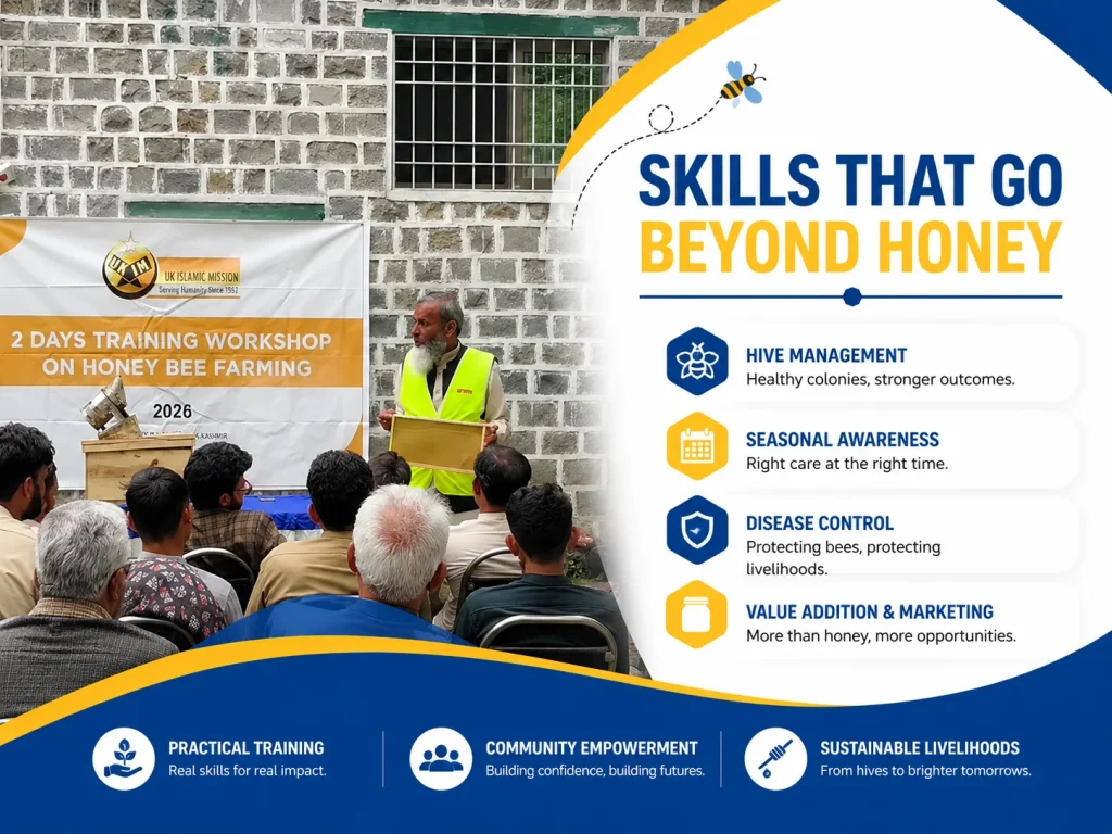 From the Mountains of AJK How a Two-Day Beekeeping Workshop Is Changing Lives in District Bagh